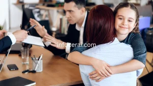 Hak Asuh Anak Setelah Perceraian di Indonesia